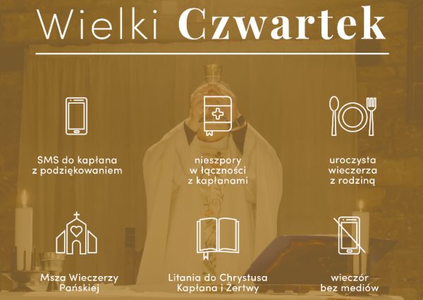 Msza Wieczerzy Pańskiej